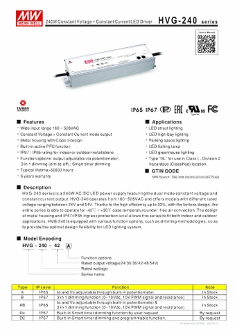 Nguồn Meanwell HVG-240 | LED Driver sử dụng cho Đèn LED công suất từ 240W