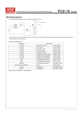 Nguồn Meanwell PCD-16 - LED Driver sử dụng cho Đèn chiếu sáng trong nhà