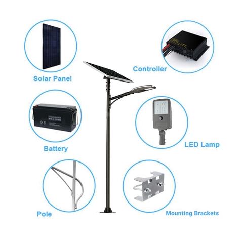 Bộ Điều Khiển Controller Sạc/Xả Thông Minh cho Đèn LED Năng Lượng - Báo giá linh kiện cho dự án chiếu sáng