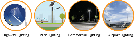 Đèn Năng Lượng Mặt Trời Chiếu Sáng Đường Cao Tốc Đi Sân Bay - Dành cho dự án