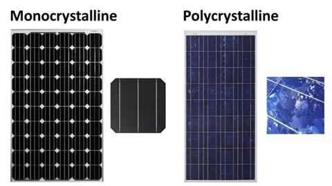 Tấm Pin Poly Đa Tinh Thể Cho Đèn Đường Năng Lượng Mặt Trời | Zalaa Solar Panel for Street Light