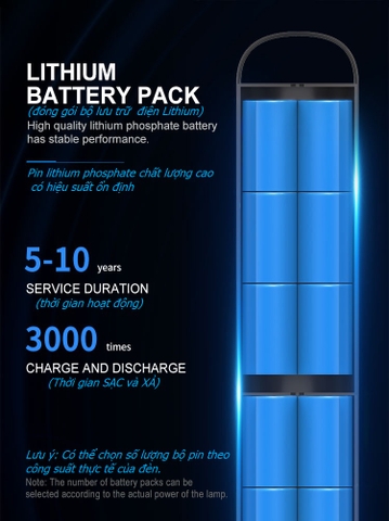 Cột Năng Lượng Mặt Trời Tấm Pin Thẳng Đứng Vertical Solar Light ZSR-11 20W H3,5M