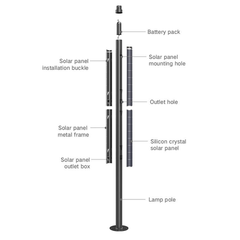 Cột Năng Lượng Mặt Trời Tấm Pin Thẳng Đứng Vertical Solar Light ZSR-11 20W H3,5M