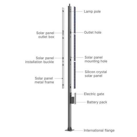 Cột Đèn Vertical Solar Light ZSR-05 Tấm Pin Năng Lượng Mặt Trời Dọc Thân 20W H4,4M