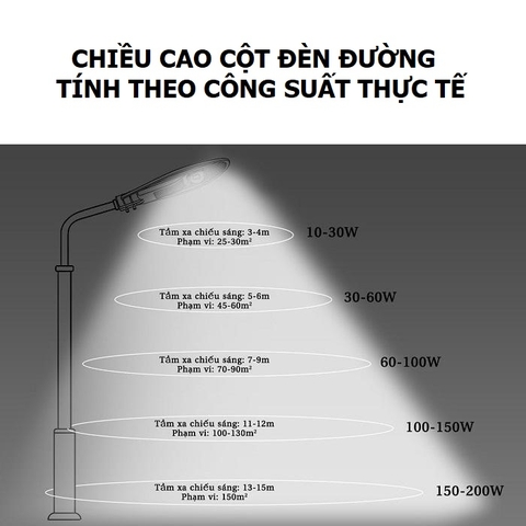 Cột Ống Thép / Trụ Sơn Tĩnh Điện cho Cột đèn từ 2m đến 6m