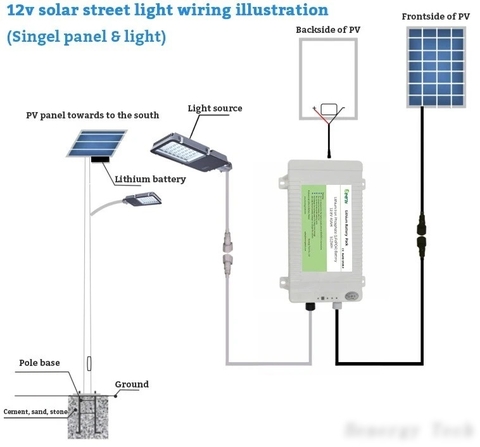 Bộ lưu điện Pin Lithium FePO4 12,8V/80Ah cho đèn năng lượng mặt trời Zalaa Battery Lithium Solar Street light
