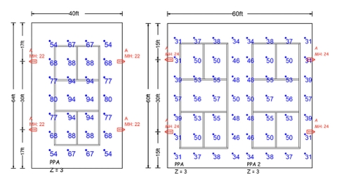 Đèn LED Pha Module SMD Chiếu Sáng Sân Thể Thao Pickleball Công suất từ 50W- 1000W