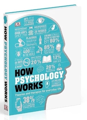 How Psychology Works - Hiểu Hết Về Tâm Lý Học (Bìa Cứng) 