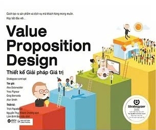 sách Thiết Kế Giải Pháp Giá Trị - Value Proposition Design của nhiều tác giả
