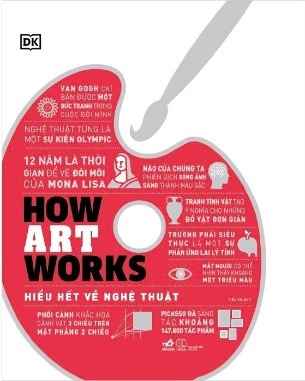 sách Hiểu Hết Về Nghệ Thuật (Bìa Cứng)