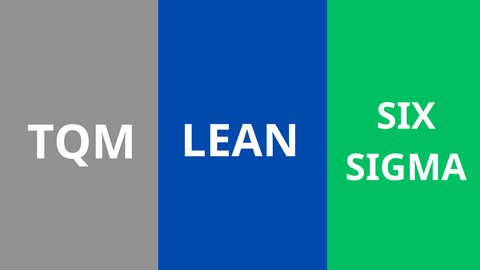 TQM, Lean và Six Sigma – Ba hướng tiếp cận khác nhau cho chất lượng và hiệu quả