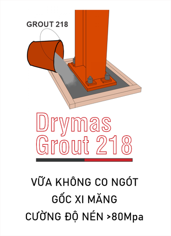 Drymas Grout 218