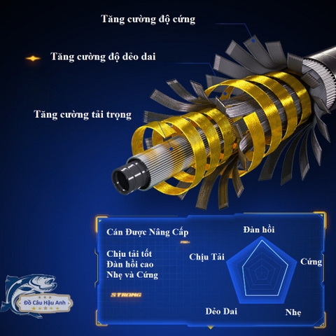 Vợt Cá Carbon Vành Tròn Vợt Cá Cao Cấp chuyên dụng câu đài KK18
