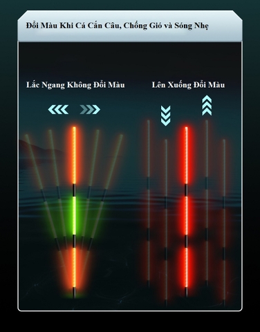 Phao Câu Đài Đổi Màu Tiểu Phượng Hoàng Phao Câu Cá Nano Chuyên Dụng Ngày Đêm Cao Cấp PC9