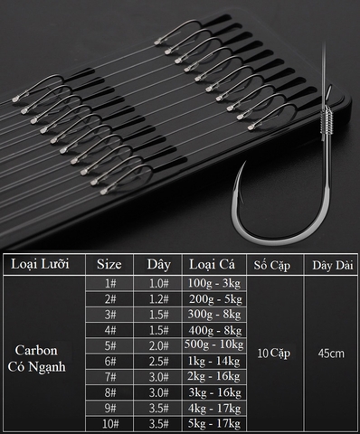 Lưỡi câu cá đôi buộc sẵn chuyên câu đài, lưỡi câu cá siêu bén LC2-A