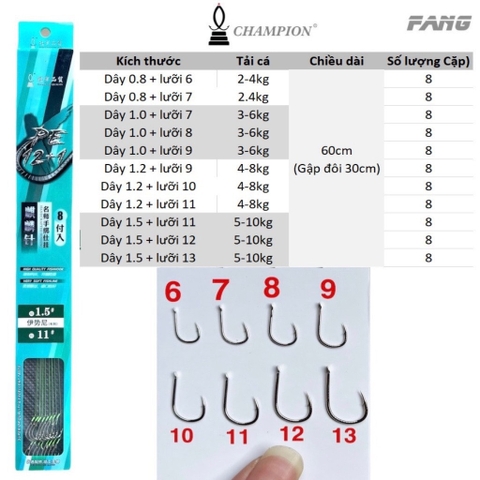 Lưỡi Câu Cá Đôi Buộc Sẵn , Thẻo Dù Câu Đài Quán Quân 12 Lõi LC6