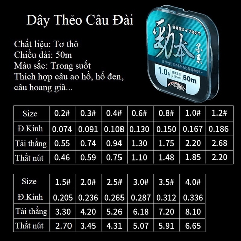 Cước Câu Cá, Cước Trục, Cước Thẻo Câu Đài J-Cheng Phủ Lớp Fluorocarbon Chất Lượng Cao DC1