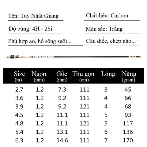 Cần Câu Tay 4H Tuý Nhất Giang Cần Câu Đài Cacbon Tặng Kèm Ngọn Phụ CC6