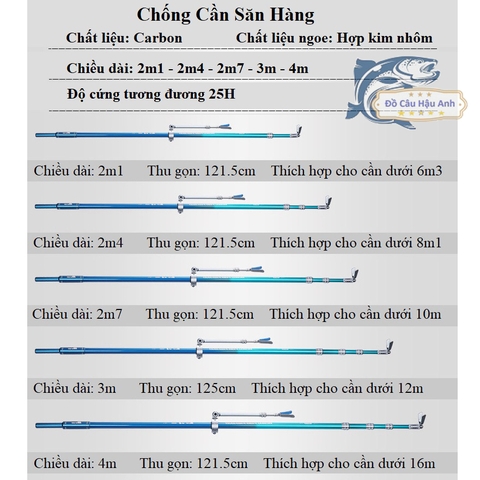 Chống Cần Câu Đài Săn Hàng Phi Thanh 25H Gác Cần Câu Cá Siêu Tải Chất Lượng Cao KK7