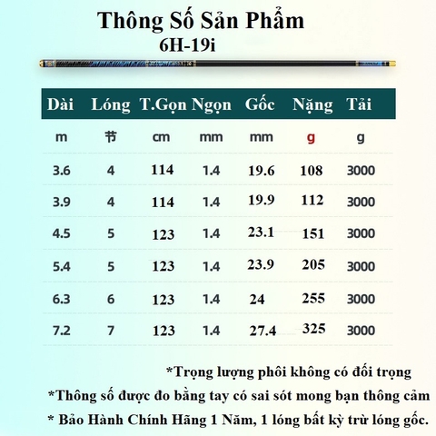 Cần Câu Tay 6H BiQuan Hổ Chiến Chuyên Dụng Câu Đài Bảo Hành Chính Hãng CC16