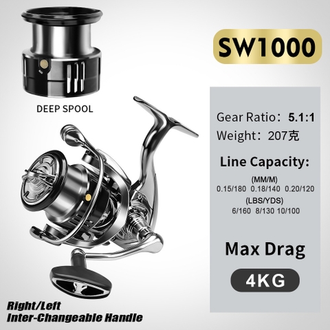 Máy Câu Cá Shimano Stella Phiên Bản Probes SW Chất Lượng Cao MC2