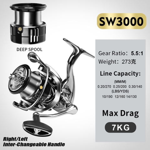 Máy Câu Cá Shimano Stella Phiên Bản Probes SW Chất Lượng Cao MC2
