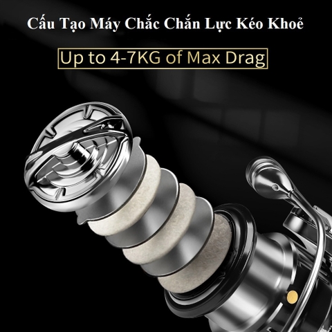 Máy Câu Cá Shimano Stella Phiên Bản Probes SW Chất Lượng Cao MC2