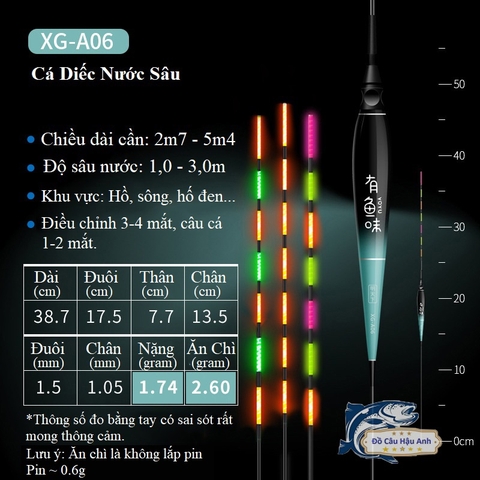 Phao Câu Đài Đổi Màu Tiểu Phượng Hoàng Phao Câu Cá Nano Chuyên Dụng Ngày Đêm Cao Cấp PC9