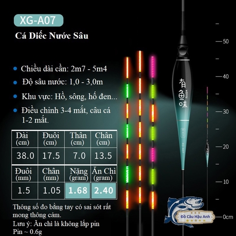 Phao Câu Đài Đổi Màu Tiểu Phượng Hoàng Phao Câu Cá Nano Chuyên Dụng Ngày Đêm Cao Cấp PC9