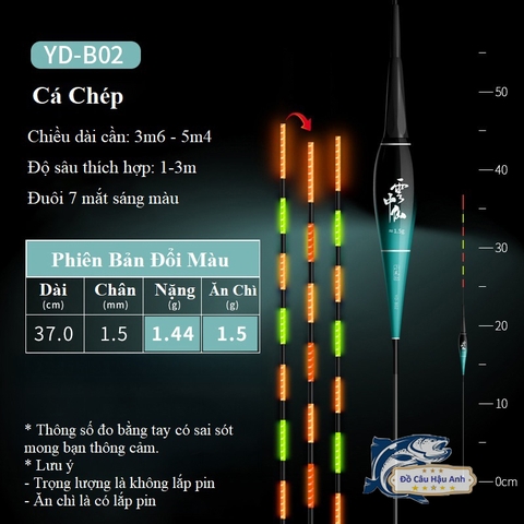 Phao Câu Đài Đổi Màu Tiểu Phượng Hoàng Phao Câu Cá Nano Chuyên Dụng Ngày Đêm Cao Cấp PC9