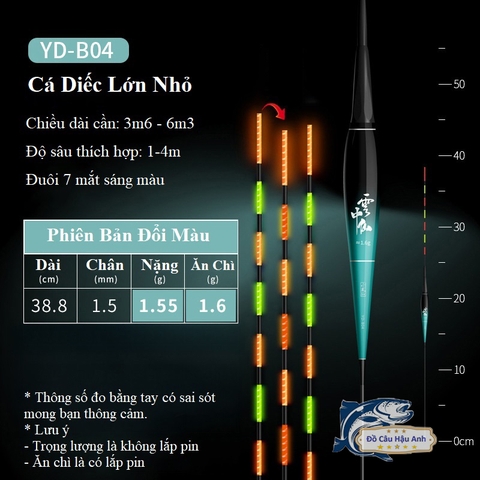 Phao Câu Đài Đổi Màu Tiểu Phượng Hoàng Phao Câu Cá Nano Chuyên Dụng Ngày Đêm Cao Cấp PC9