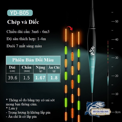 Phao Câu Đài Đổi Màu Tiểu Phượng Hoàng Phao Câu Cá Nano Chuyên Dụng Ngày Đêm Cao Cấp PC9