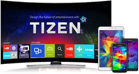 Hệ điều hành Tizen trên Tivi Samsung là gì?