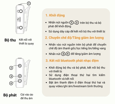 Ultra Plus A - Thiết bị thu âm chuyên nghiệp Gochek