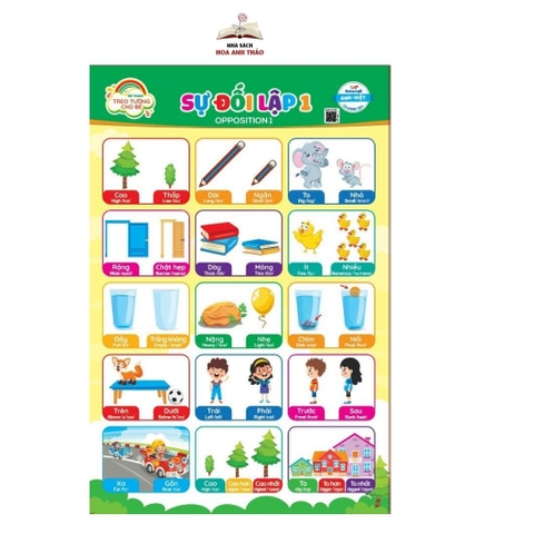 Bộ tranh treo tường kĩ năng cho bé Việt Hà - 10 chủ đề