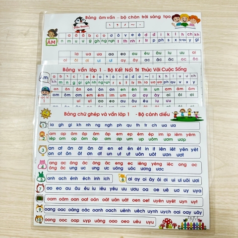 Bảng Âm Vần - Bảng Vần - Bảng Chữ Ghép Và Vần -Chương Trình Kết Nối - Cánh Diều - Chân trời sáng tạo