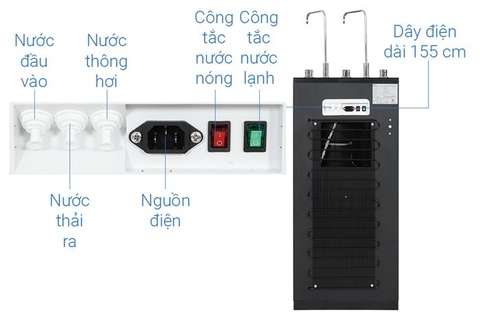 Máy lọc nước Kangaroo Hydrogen nóng lạnh KG10A13