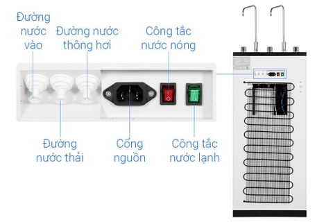 Máy lọc nước Kangaroo RO 10 lõi tích hợp nước nóng nguội lạnh KG10A17
