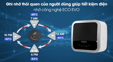 Bình nóng lạnh gián tiếp Ariston 15 lít AN2 TOP WIFI