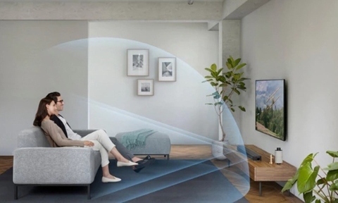 Dàn âm thanh Soundbar Sony HT-X8500