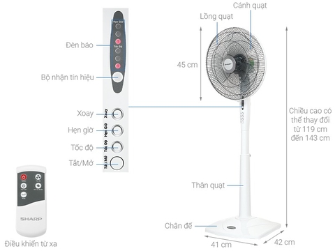 Quạt cây Sharp PJ-S40RV-WH  (Có điều khiển)