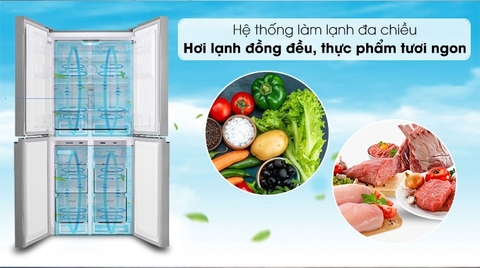 Tủ lạnh Sharp inverter 362 lít multi door SJ-FX420V-DS