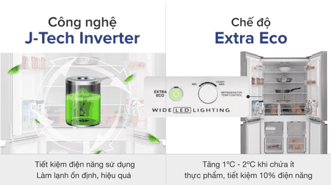 Tủ lạnh Sharp inverter 401 lít multi door SJ-FXP480VG-BK
