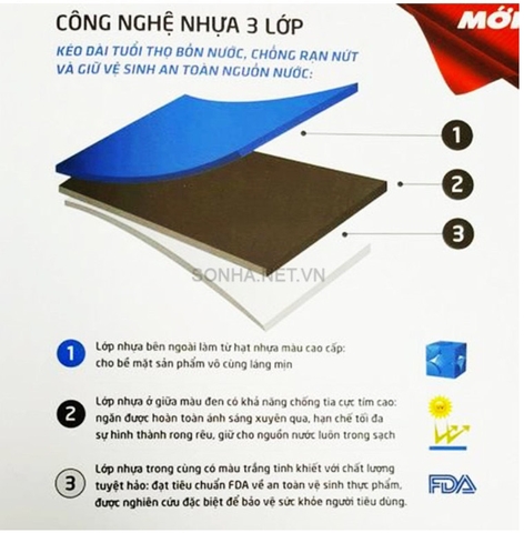 Bồn Sơn Hà nhựa đứng