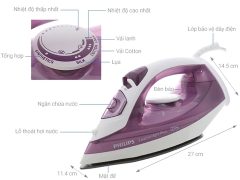 Bàn ủi Philips GC1426 hơi nước