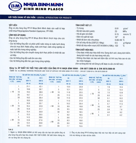 Ống PPR Bình Minh nóng lạnh