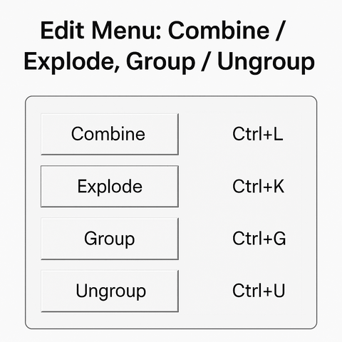 Menu Chỉnh sửa: Combine / Uncombine – Group / Ungroup