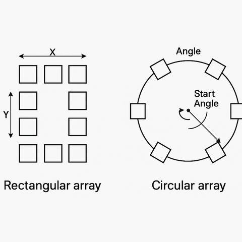 Menu Sửa đổi: Mảng (Array)