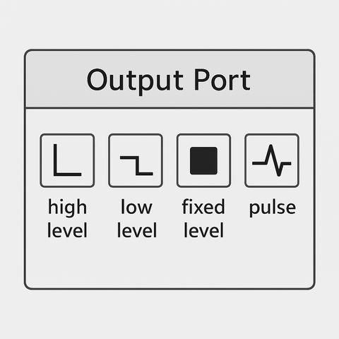 Menu Vẽ: Cổng ra (Output Port)