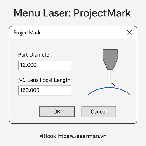 Menu Laser: ProjectMark